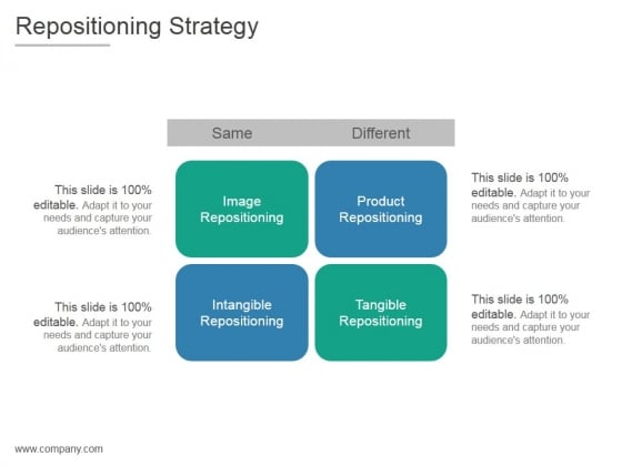 Repositioning Strategy Ppt PowerPoint Presentation Tips Repositioning Strategy Ppt PowerPoint Presentation Tips