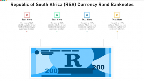 Republic Of South Africa RSA Currency Rand Banknotes Structure PDF