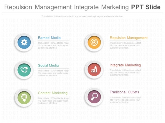Repulsion Management Integrate Marketing Ppt Slide Repulsion Management Integrate Marketing Ppt Slide