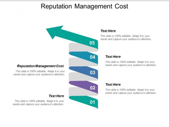 Reputation Management Cost Ppt PowerPoint Presentation Visual Aids Cpb