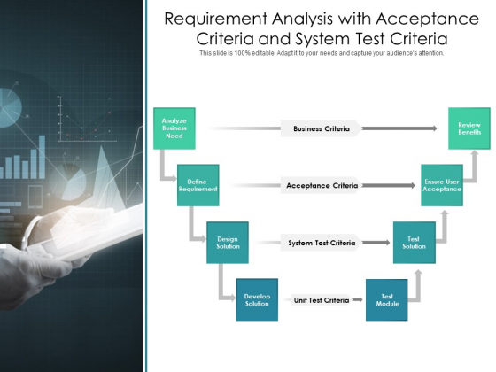 Requirement Analysis With Acceptance Criteria And System Test Criteria Ppt PowerPoint Presentation File Graphics Download PDF