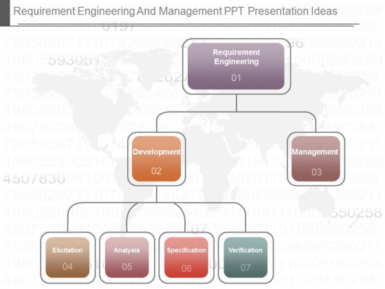 Requirement Engineering And Management Ppt Presentation Ideas Requirement Engineering And Management Ppt Presentation Ideas