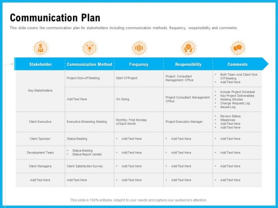Requirement Gathering Techniques Communication Plan Graphics PDF