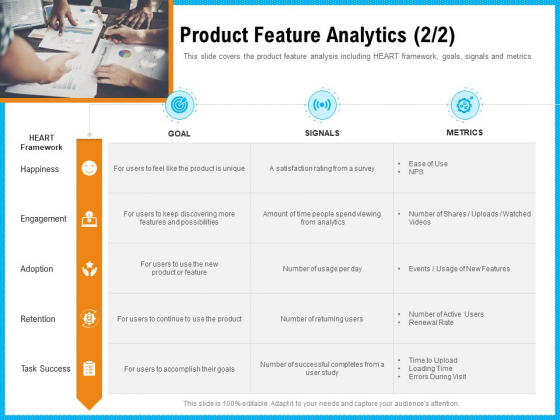 Requirement Gathering Techniques Product Feature Analytics Goal Ppt Summary Examples PDF