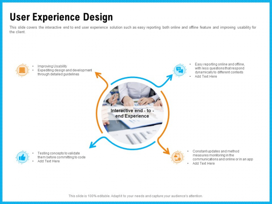 Requirement Gathering Techniques User Experience Design Ppt Inspiration Templates PDF