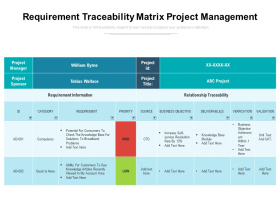 Requirement Traceability Matrix Project Management Ppt PowerPoint Presentation File Ideas PDF Requirement Traceability Matrix Project Management Ppt PowerPoint Presentation File Ideas PDF