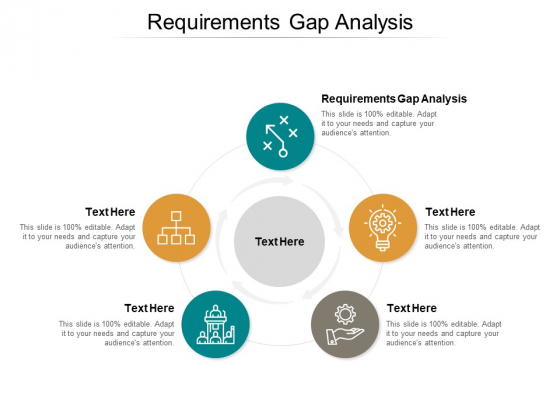 Requirements Gap Analysis Ppt PowerPoint Presentation Model Information Cpb