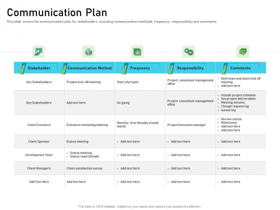 Requirements Governance Communication Plan Diagrams PDF