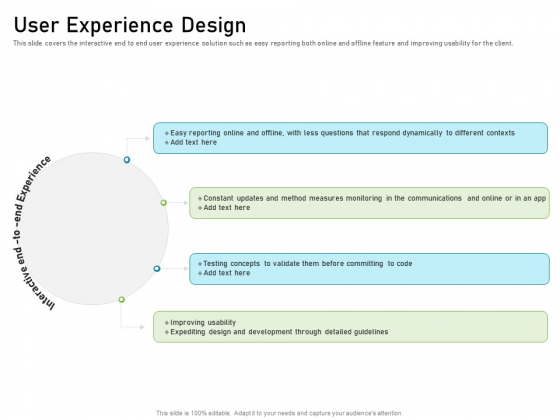 Requirements Governance Plan User Experience Design Brochure PDF