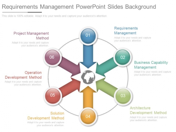 Requirements Management Powerpoint Slides Background