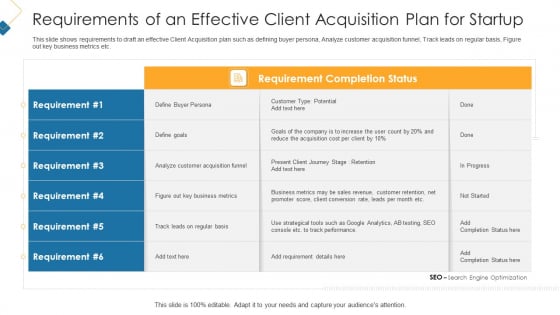 Requirements Of An Effective Client Acquisition Plan For Startup Inspiration PDF Requirements Of An Effective Client Acquisition Plan For Startup Inspiration PDF