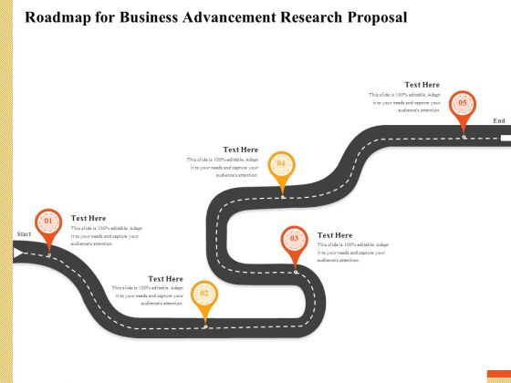 Research Advancement Services Roadmap For Business Advancement Research Proposal Background PDF Research Advancement Services Roadmap For Business Advancement Research Proposal Background PDF