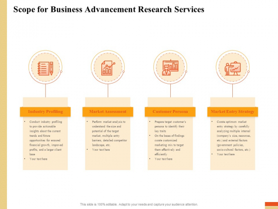 Research Advancement Services Scope For Business Advancement Research Services Rules PDF Research Advancement Services Scope For Business Advancement Research Services Rules PDF