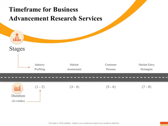 Research Advancement Services Timeframe For Business Advancement Research Services Rules PDF Research Advancement Services Timeframe For Business Advancement Research Services Rules PDF