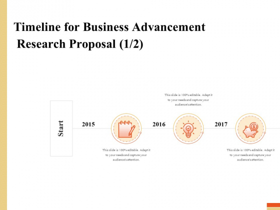 Research Advancement Services Timeline For Business Advancement Research Proposal Formats PDF Research Advancement Services Timeline For Business Advancement Research Proposal Formats PDF