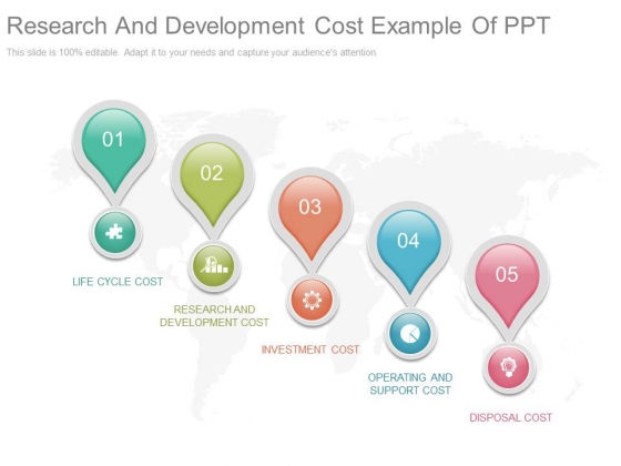 Research And Development Cost Example Of Ppt Research And Development Cost Example Of Ppt