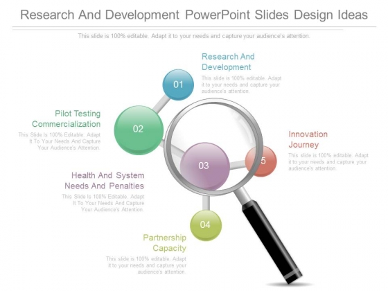 research and development powerpoint