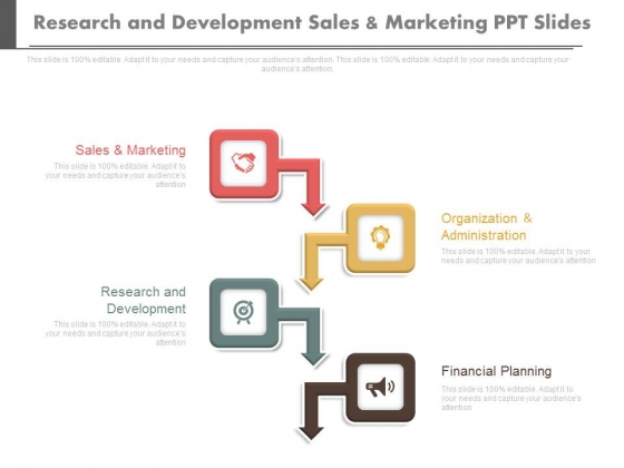 Research And Development Sales And Marketing Ppt Slides Research And Development Sales And Marketing Ppt Slides