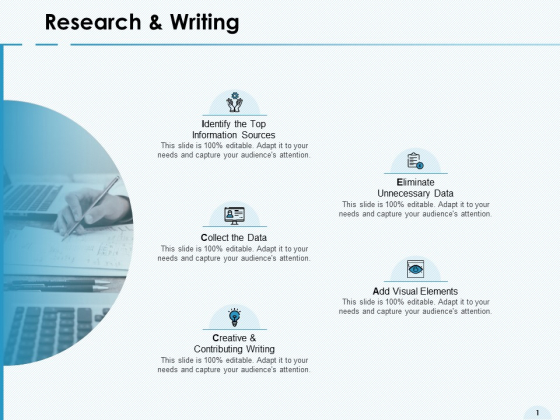 Research And Writing Visual Elements Ppt PowerPoint Presentation Infographics Files Research And Writing Visual Elements Ppt PowerPoint Presentation Infographics Files