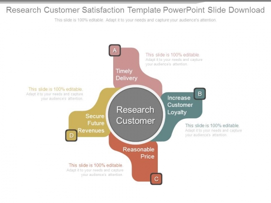 Research Customer Satisfaction Template Powerpoint Slide Download