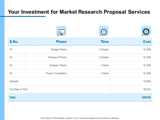 Research For New Product Your Investment For Market Research Proposal Services Formats PDF