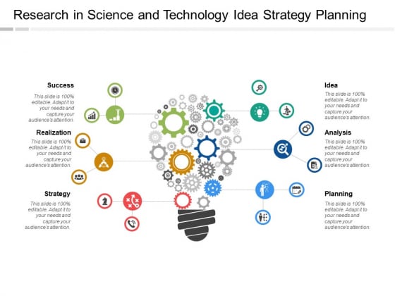 Research In Science And Technology Idea Strategy Planning Ppt PowerPoint Presentation Icon Smartart