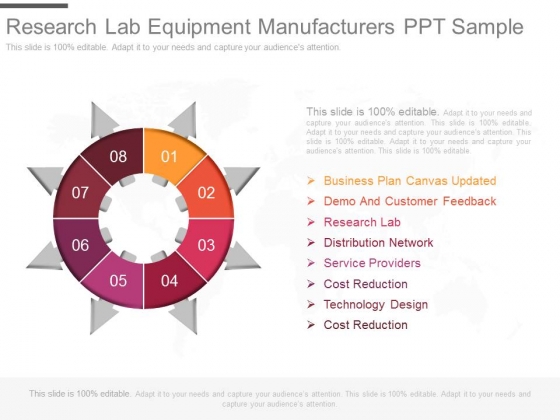 Research Lab Equipment Manufacturers Ppt Sample Research Lab Equipment Manufacturers Ppt Sample