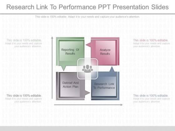 Research Link To Performance Ppt Presentation Slides