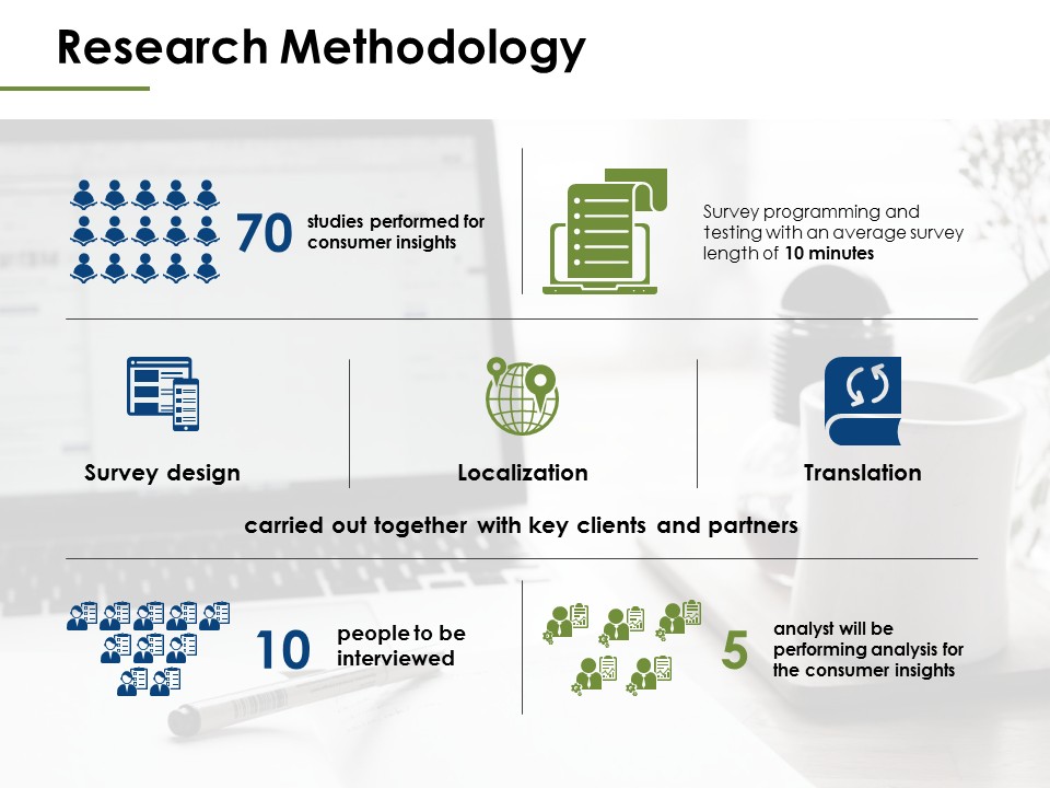 Powerpoint Template Research