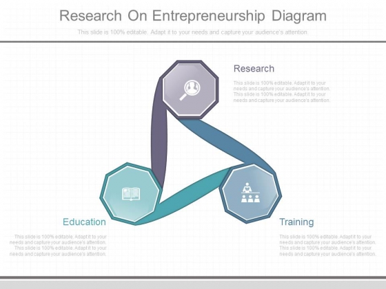 Research On Entrepreneurship Diagram Research On Entrepreneurship Diagram