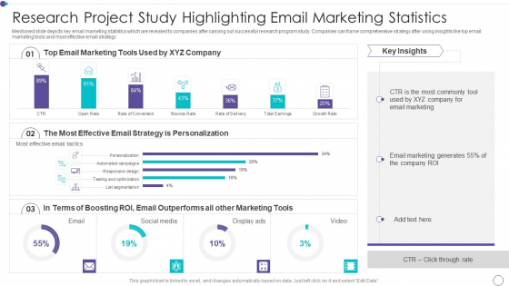 Research Project Study Highlighting Email Marketing Statistics Structure PDF