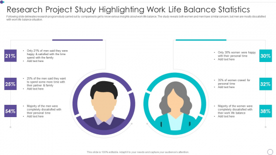 Research Project Study Highlighting Work Life Balance Statistics Graphics PDF
