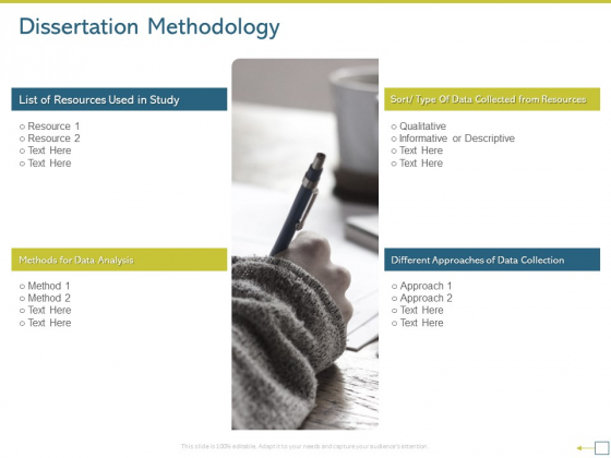 Research Proposal For A Dissertation Or Thesis Dissertation Methodology Ideas PDF Research Proposal For A Dissertation Or Thesis Dissertation Methodology Ideas PDF