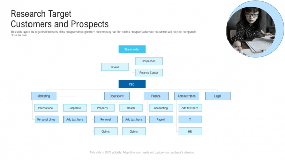 Research Target Customers And Prospects Ppt Infographics Show PDF Research Target Customers And Prospects Ppt Infographics Show PDF