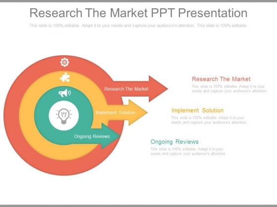 Research The Market Ppt Presentation