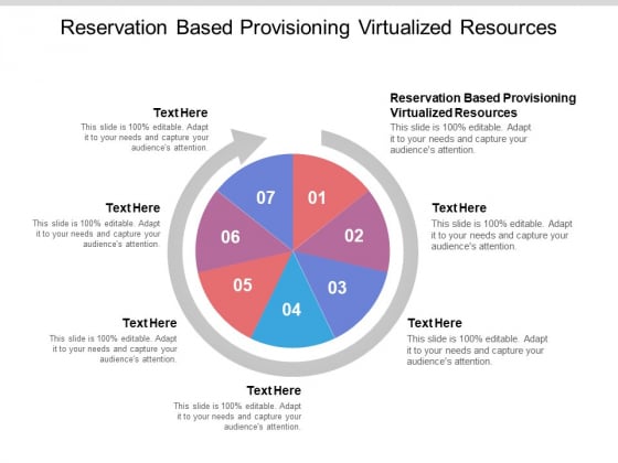 Reservation Based Provisioning Virtualized Resources Ppt PowerPoint Presentation Layouts Templates Cpb Pdf Reservation Based Provisioning Virtualized Resources Ppt PowerPoint Presentation Layouts Templates Cpb Pdf