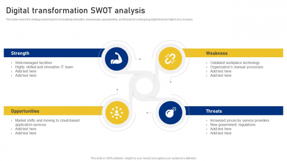 Reshaping Business In Digital Digital Transformation Swot Analysis Clipart PDF
