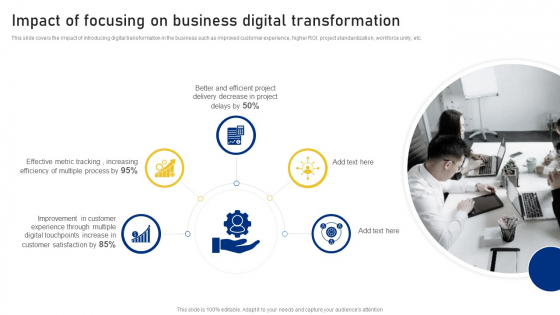 Reshaping Business In Digital Impact Of Focusing On Business Digital Transformation Infographics PDF