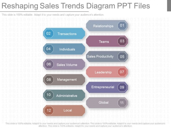 Reshaping Sales Trends Diagram Ppt Files Reshaping Sales Trends Diagram Ppt Files