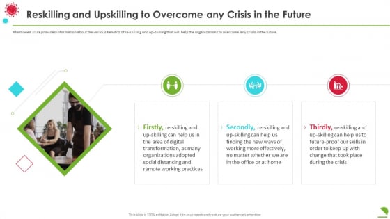 Reskilling And Upskilling To Overcome Any Crisis In The Future Pictures PDF Reskilling And Upskilling To Overcome Any Crisis In The Future Pictures PDF