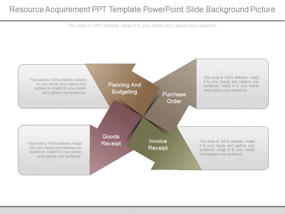Resource Acquirement Ppt Template Powerpoint Slide Background Picture