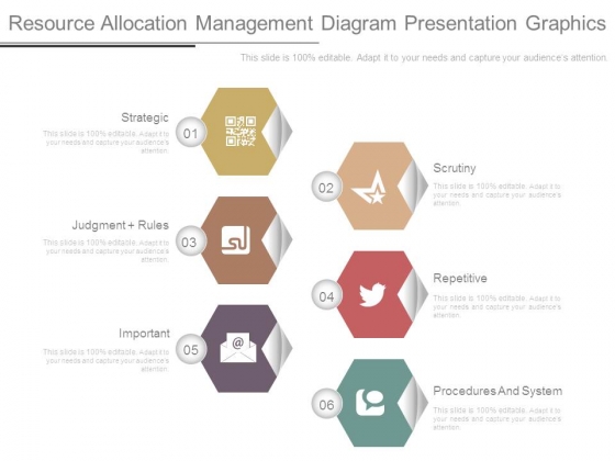 Resource Allocation Management Diagram Presentation Graphics Resource Allocation Management Diagram Presentation Graphics