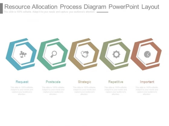 Resource Allocation Process Diagram Powerpoint Layout Resource Allocation Process Diagram Powerpoint Layout