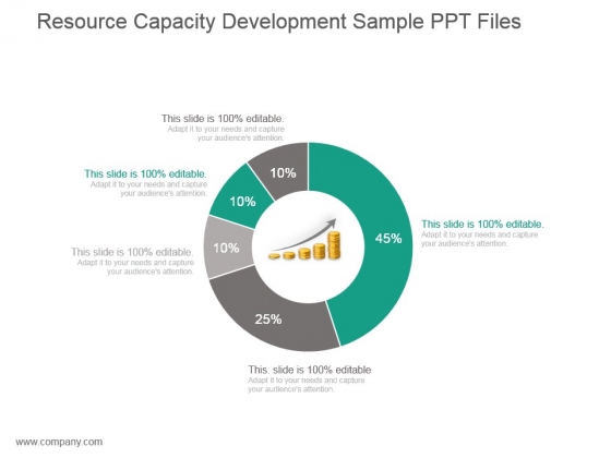 Resource Capacity Development Sample Ppt Files