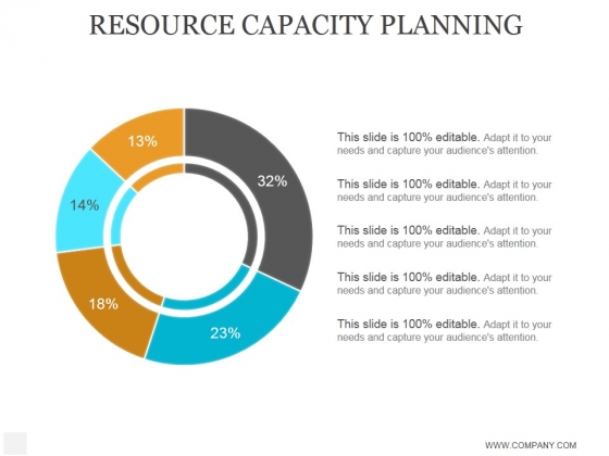 Resource Capacity Planning Ppt PowerPoint Presentation Layouts Resource Capacity Planning Ppt PowerPoint Presentation Layouts