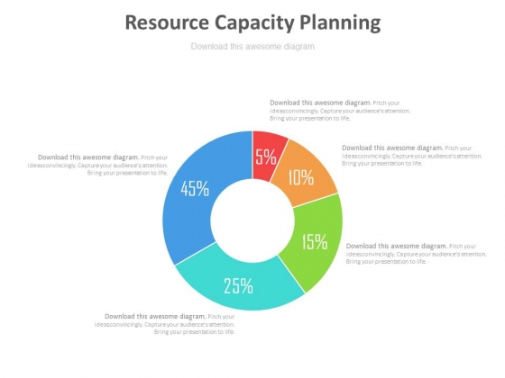Resource Capacity Planning Ppt Slides
