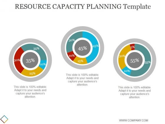 Resource Capacity Planning Template Ppt PowerPoint Presentation Show