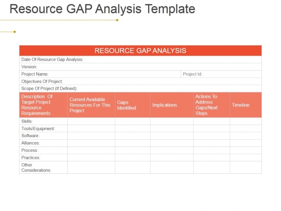 Resource Gap Analysis Ppt PowerPoint Presentation Icon File Formats Resource Gap Analysis Ppt PowerPoint Presentation Icon File Formats