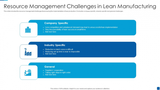 Resource Management Challenges In Lean Manufacturing Clipart PDF