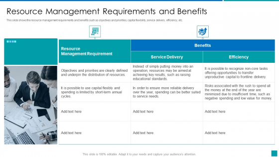 Resource Management Requirements And Benefits Information PDF